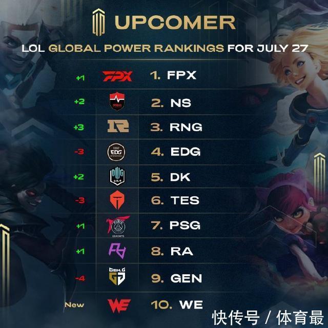 为核心的战 为核心的战