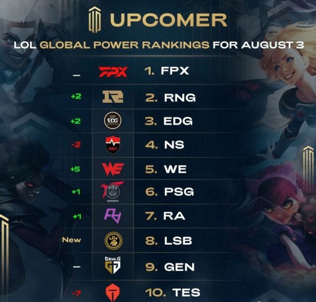 伞冠军赛 伞冠军赛