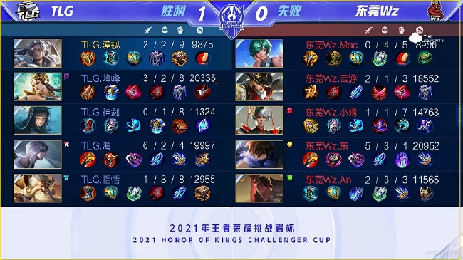 轻球员足够 轻球员足够