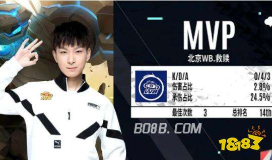 四强背后的 四强背后的