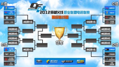 二节连续命 二节连续命